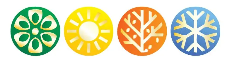 Seasonal Protocol - University Termite & Pest Control